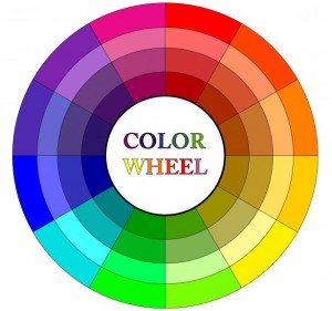 Colour Wheel 2